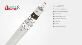 Картинки [#mark_size_product_type#] [#mark_size_name#] антивибрационный малогабаритный 1 жила многопроволочный