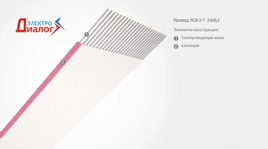 [#mark_size_product_type#] (шлейф) плоский лифтовой ЛСВ-2-7 24*0,2 многопроволочный – картинка