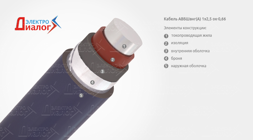 Картинки кабель АВБШвнг(A) 1х2,5 ок-0,66 кВ коричневый – силовой одножильный